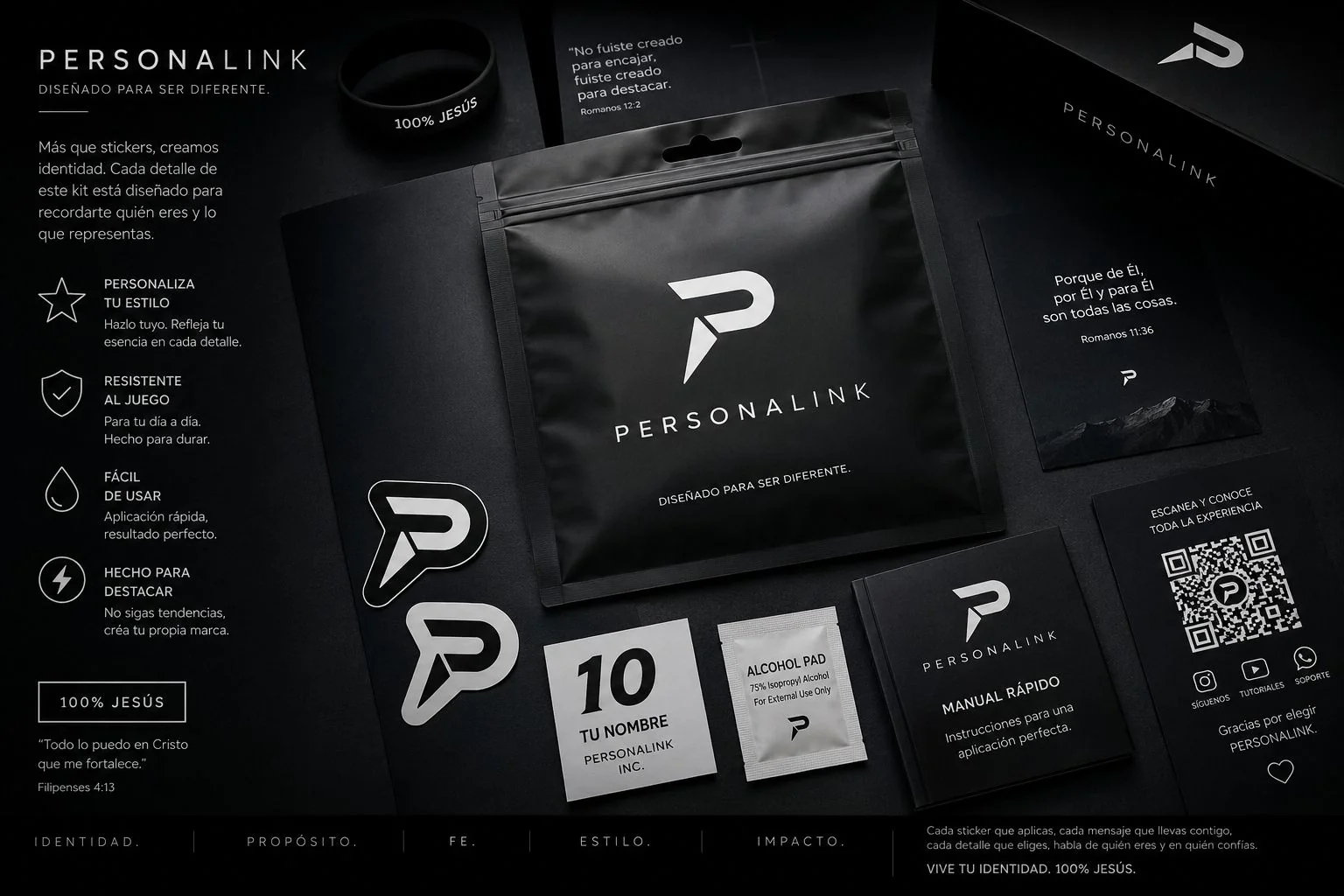 Personal INK